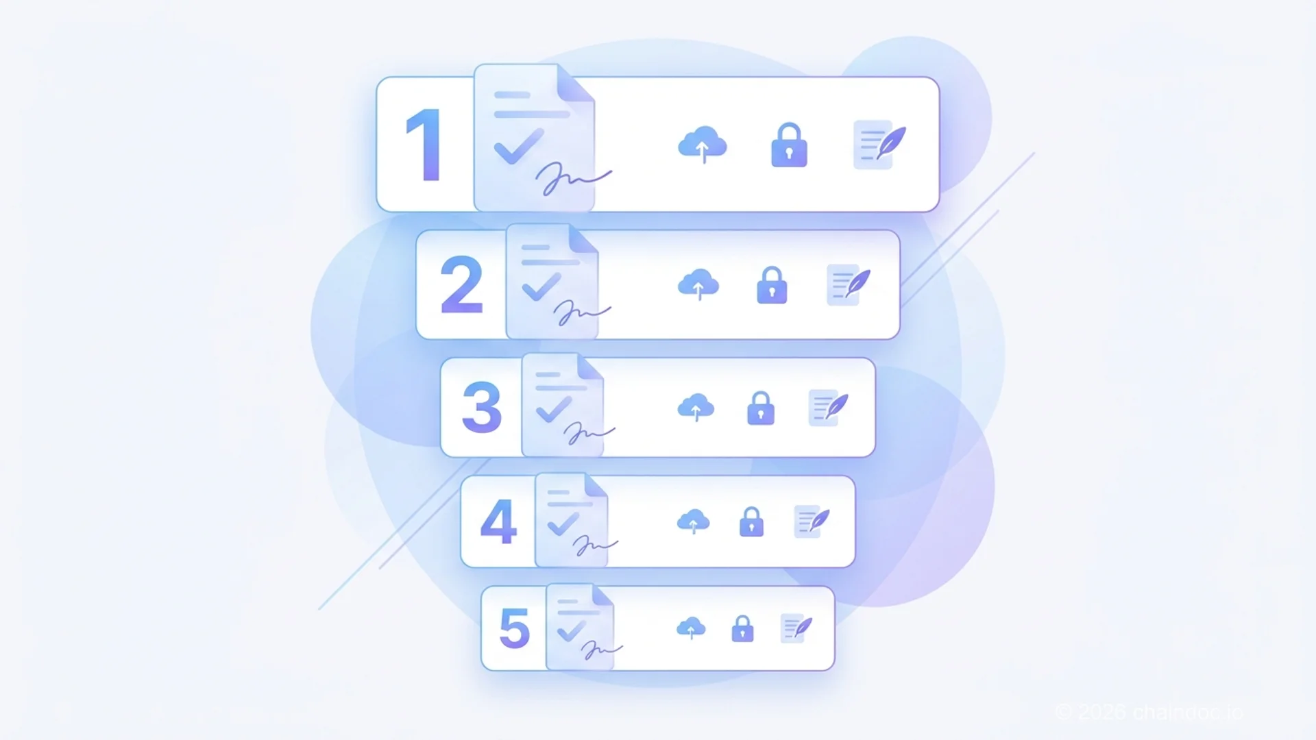 Ranked comparison of the best electronic signature software platforms for business in 2026